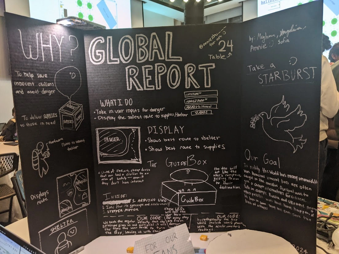 The project my team and I made for MIT Blueprint 2024!